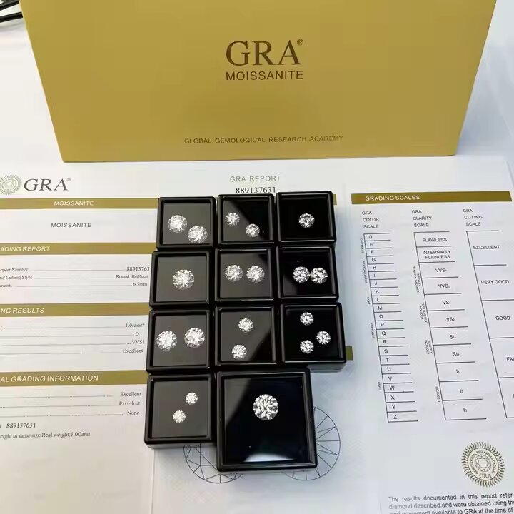 Round Brilliant Cut Diamond. - Nawaz Jewellers