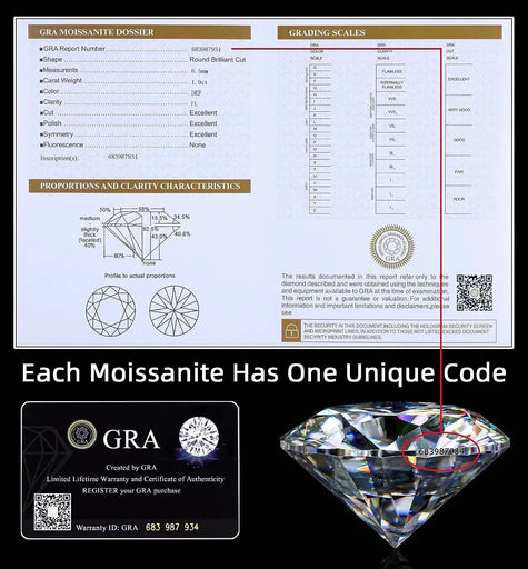 Round Brilliant Cut Diamond. - Nawaz Jewellers